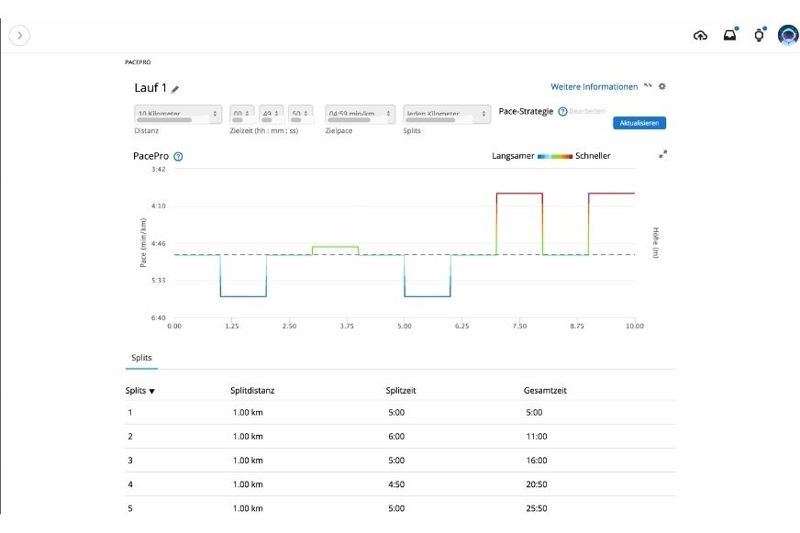 Создание стратегии PacePro в Garmin Connect.
